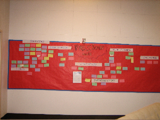 passion wall